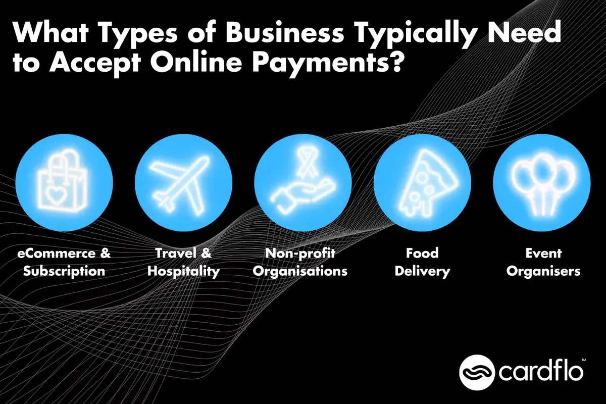 Infografica con i tipi di aziende che devono accettare pagamenti online